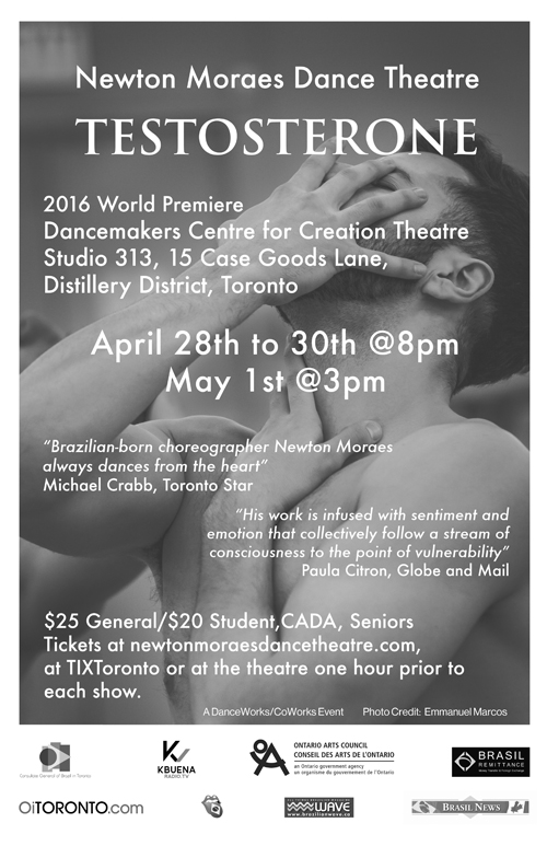 Testosterone Poster